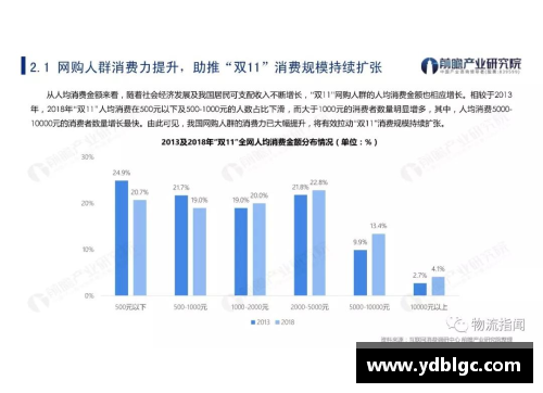 中场球员数据分析：关键指标与趋势解读
