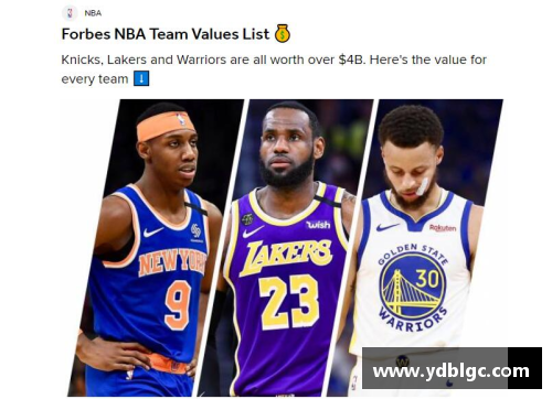 NBA球队市值排名：揭秘联盟中最具价值的篮球俱乐部
