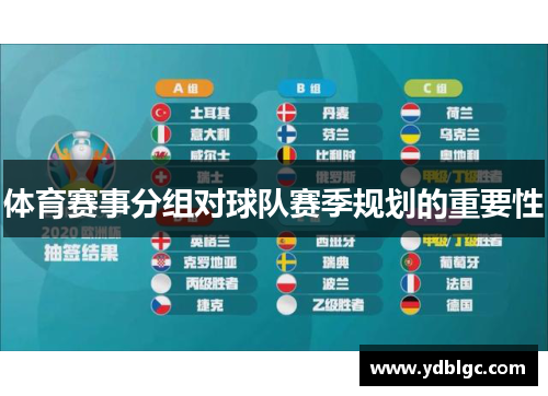 体育赛事分组对球队赛季规划的重要性